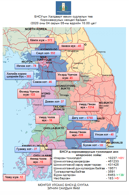 БНСУ-ЫН Халдварт өвчин судлалын төв Коронавирусын нөхцөл байдал /2020.04.05-ы өдөр 10.00цаг/