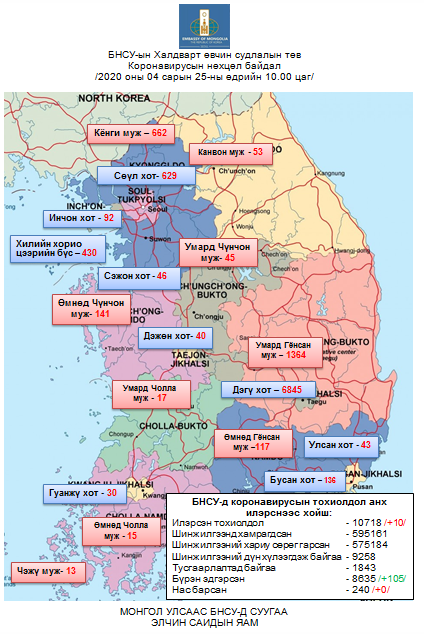 БНСУ-ын Халдварт өвчин судлалын төвийн 10:00 цагийн мэдээ 2020.04.25.