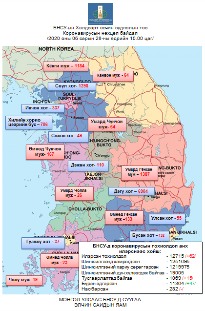 БНСУ-ын Халдварт өвчин судлалын төвийн 10:00 цагийн мэдээ 2020.06.28.