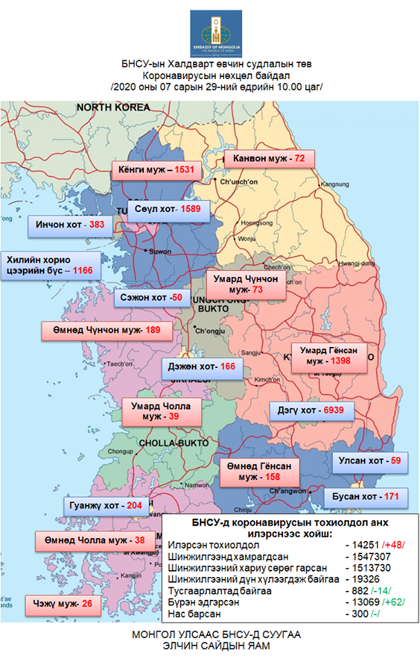 БНСУ-ын Халдварт өвчин судлалын төвийн 10:00 цагийн мэдээ  2020.07.29.
