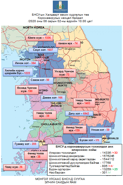 БНСУ-ын Халдварт өвчин судлалын төвийн 10:00 цагийн мэдээ 2020.08.02.