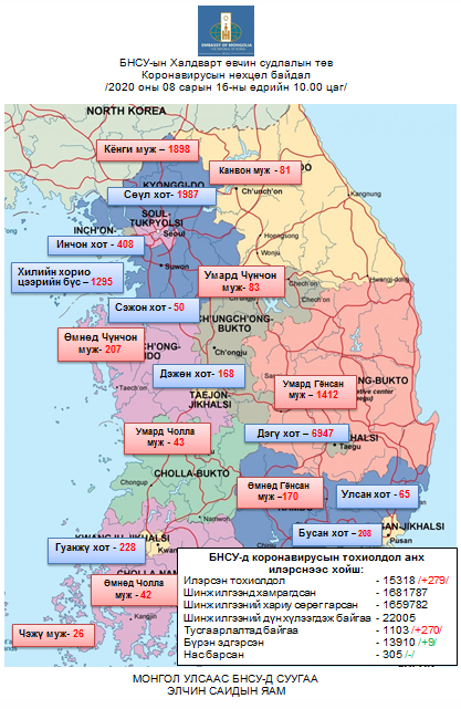 БНСУ-ын Халдварт өвчин судлалын төвийн 10:00 цагийн мэдээ 2020.08.16.