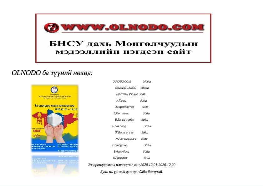 "Олнодо" Солонгос Мэдээний тойм 2020.12.12