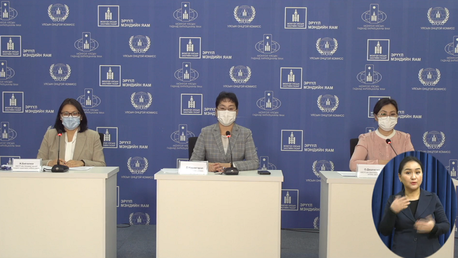 ШУУД: PCR шинжилгээгээр 77 хүнээс коронавирус илэрчээ.