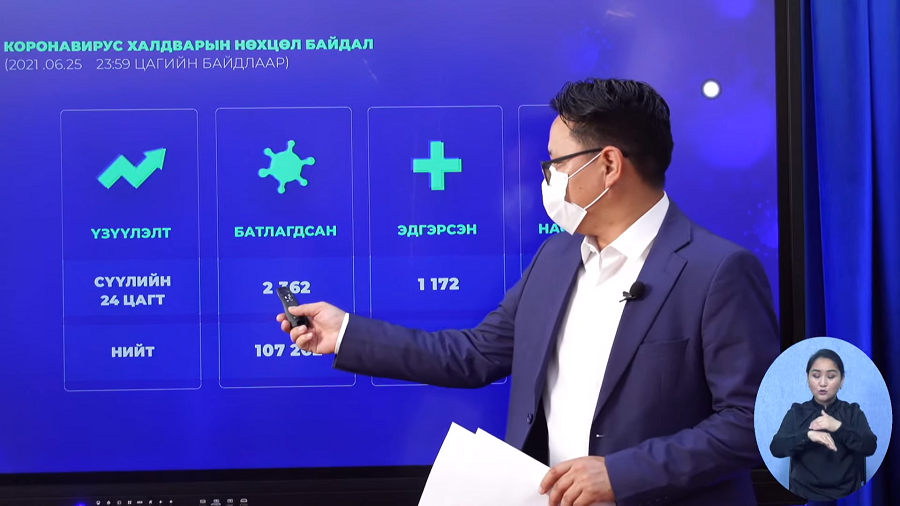 Шинжилгээгээр коронавируст халдварын 2362 тохиолдол шинээр бүртгэгдлээ.