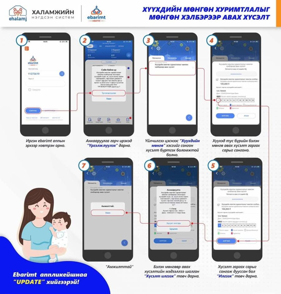 Хүүхдийн мөнгө авах хүсэлтээ Ebarimt гар утасны аппликейшнээр баталгаажуулна