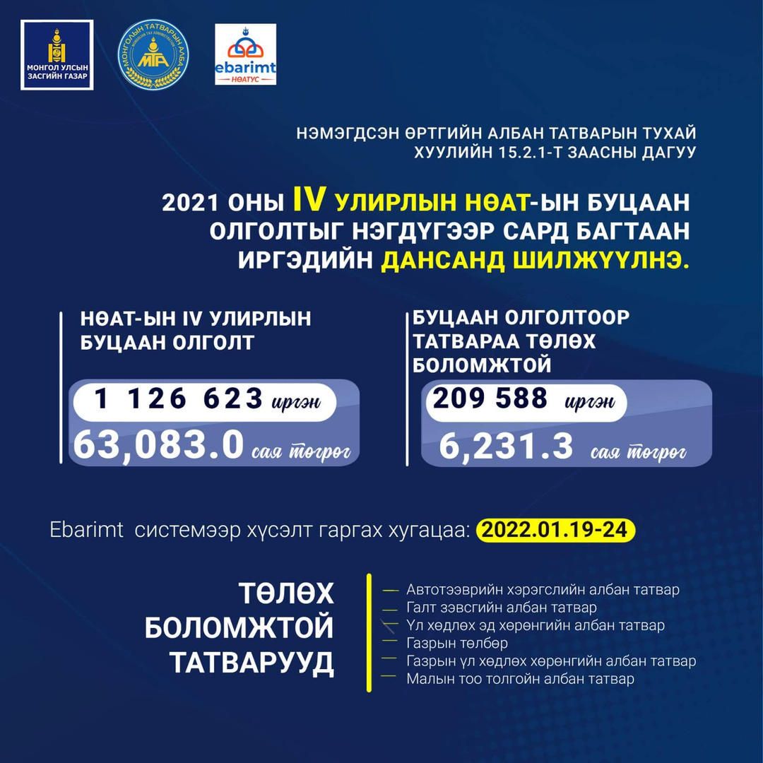 НӨАТ-ын буцаан олголтыг энэ долоо хоногоос олгож эхэлнэ