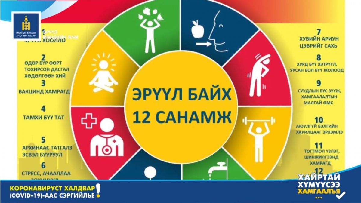 Ахмад настан, архаг хууч өвчтэй хүмүүс юу анхаарах вэ?