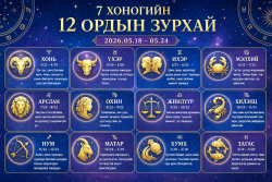 7 хоногийн 12 ордын зурхайг танилцуулж байна
