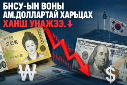 БНСУ-ын воны ам.доллартай харьцах ханш хамгийн доод түвшинд хүрч унажээ.