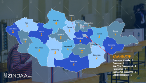 УИХ-ын сонгуулийн ТОЙРГИЙН ХУВААРИЛАЛТ ба олонхын хувилбар