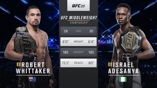 UFC 248  Israel Adesanya vs Robert Whittaker