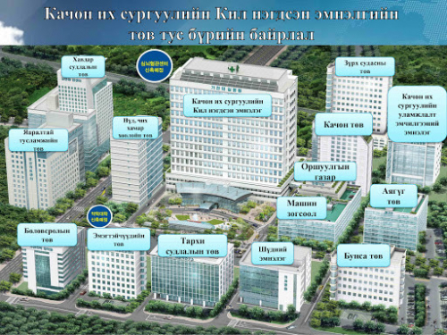 “Качон” Их сургуулийн “Кил” Нэгдсэн эмнэлгийн “Эмэгтэйчүүд үргүйдлийн төв”