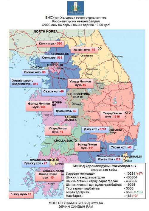 БНСУ-ЫН Халдварт өвчин судлалын төв Коронавирусын нөхцөл байдал /2020.04.06-ы өдөр 10.00цаг/