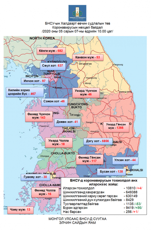 БНСУ-ын Халдварт өвчин судлалын төвийн 10:00 цагийн мэдээ 2020.05.07.