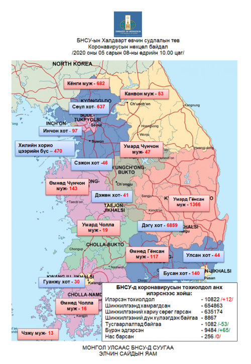 БНСУ-ын Халдварт өвчин судлалын төвийн 10:00 цагийн мэдээ 2020.05.08.