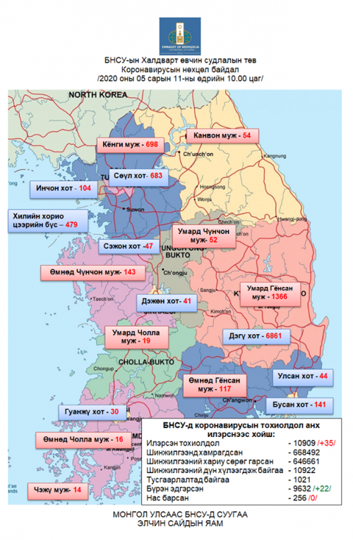 БНСУ-ын Халдварт өвчин судлалын төвийн 10:00 цагийн мэдээ 2020.05.11.