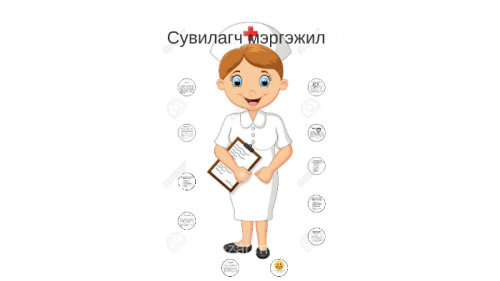 Ч.Хишигсүрэн:Сувилагч мэргэжил хамгийн үнэ цэнтэй ч, залуус цалин бага учир ажиллахгүй байна
