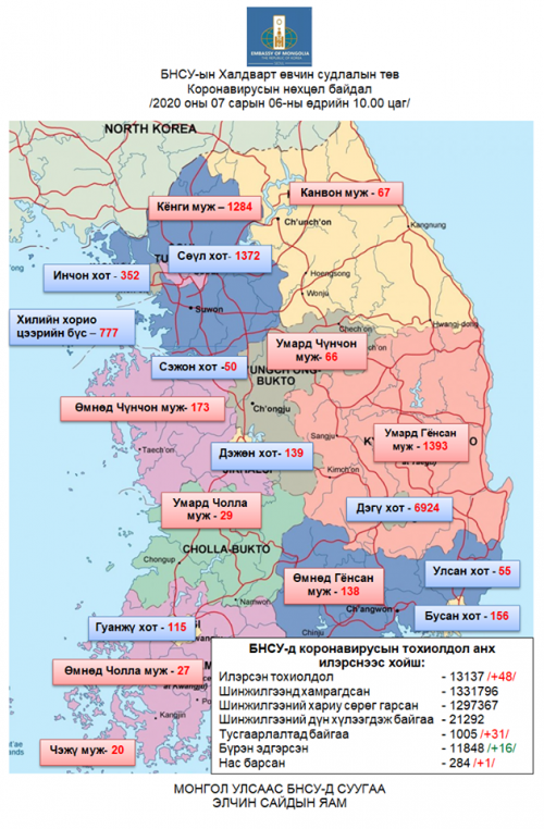 БНСУ-ын Халдварт өвчин судлалын төвийн 10:00 цагийн мэдээ  2020.07.06.