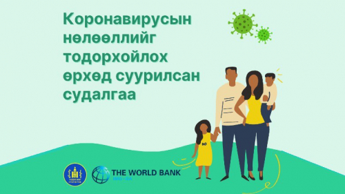 Гурван айл тутмын нэгний цалингийн орлого буурчээ