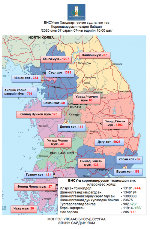 БНСУ-ын Халдварт өвчин судлалын төвийн 10:00 цагийн мэдээ  2020.07.07.