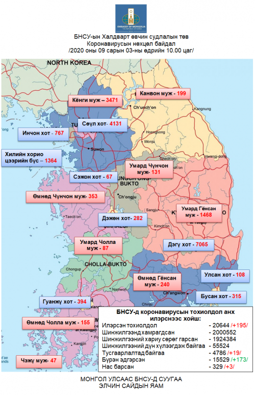 БНСУ-ын Халдварт өвчин судлалын төвийн 10:00 цагийн мэдээ 2020.09.03