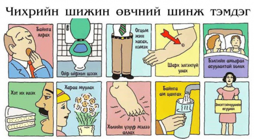 Цусны сахар ихэсдэг хүмүүст зориулсан зөвлөмж