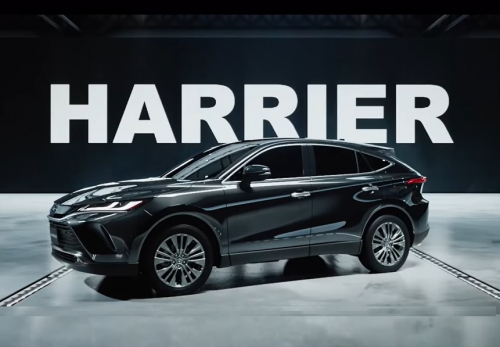 2021 Toyota Harrier