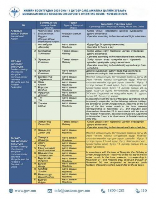 Баярын өдрүүдэд зарим хилийн боомтууд түр хаана