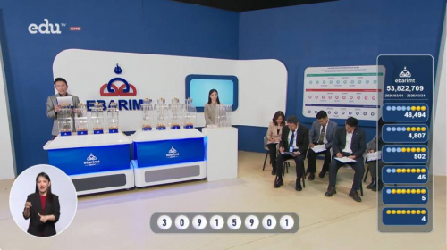 НӨАТ-ын урамшууллын сугалааны азтан тодорлоо