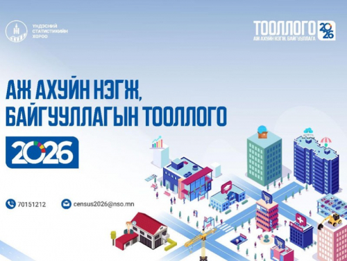 Аж ахуйн нэгжийн тооллогыг тавдугаар сарын 15-ныг хүртэл зохион байгуулна